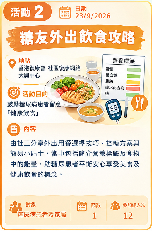 活動 2：糖友外出飲食攻略